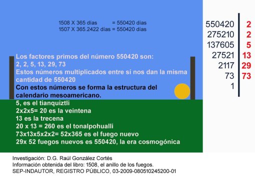 Revelación 1508 111